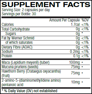 HGH-X2 ingredients